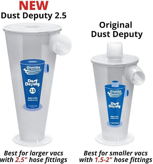 Oneida Air Systems Dust Deputy 2.5 Deluxe Cyclone Separator Kit - Image 2