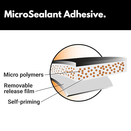 HSS Sealant Tape with MicroSealant - Image 2