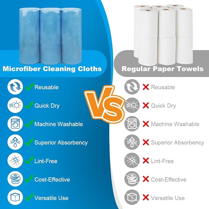 Microfiber Cleaning Cloth, 300 Sheets Shop Towels Commercial Grade Washcloths - Image 8