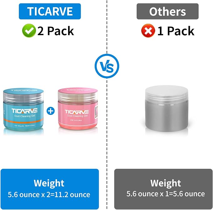 TICARVE 2Pack Cleaning Gel Car Putty Slime - Image 8