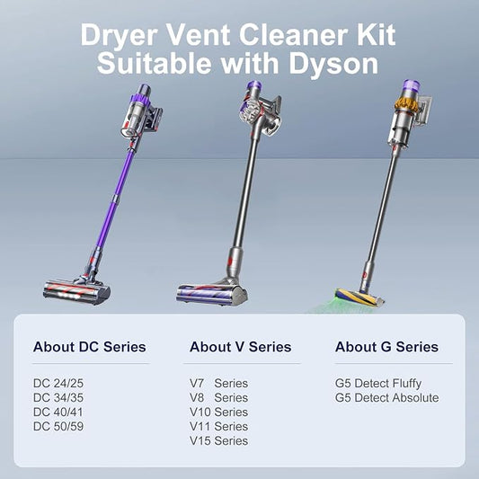Dryer Lint Vacuum Attachment Compatible - Image 2