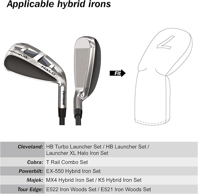10pcs /Set Black Hybrid Iron Head Covers Protector - Image 7