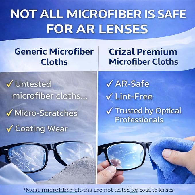 Eyeglass Lens Cleaning Solution – 2 Pack – Safe - Image 5
