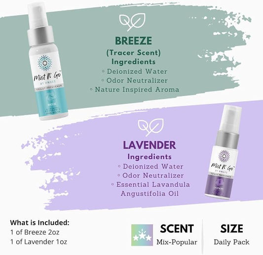 Mist N' Go Omaze Travel Bathroom Spray - Image 2