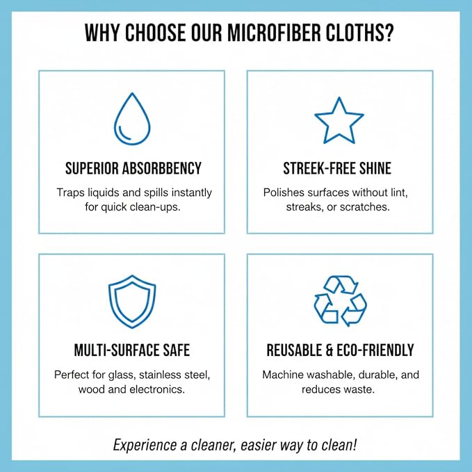 Microfiber Cleaning Cloths | Ultra Absorbent | Lint Free | Streak Free | - Image 7