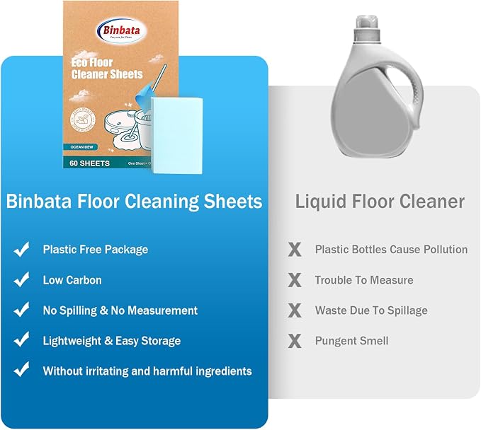Eco Floor Cleaner Sheets, Safe for Pets & Kids - Image 7