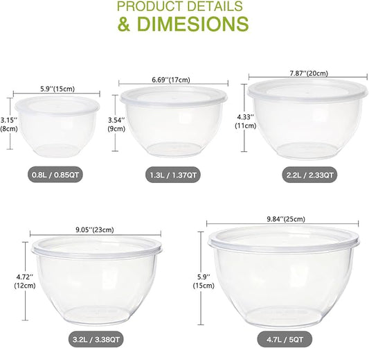 Greentainer Plastic Mixing Bowls - Image 2