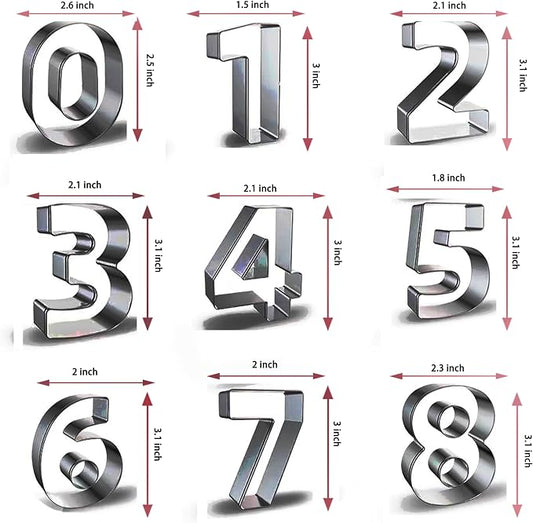 Number Cookie Cutter Tool Set, Birthday Party Decorations - Image 2