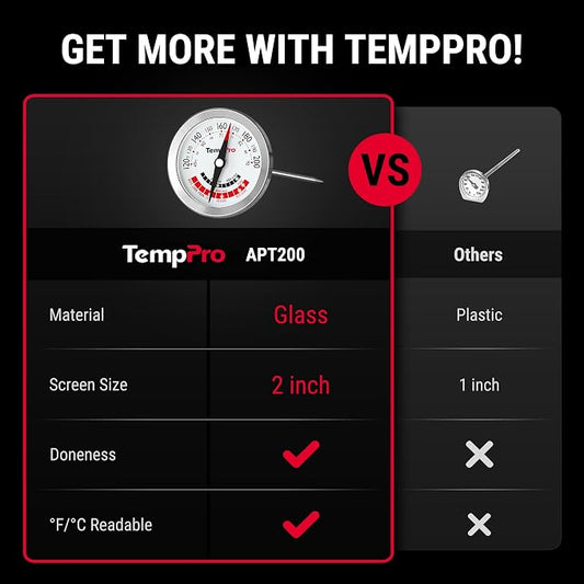TempPro APT200 2 Pcs Meat Thermometer - Image 2