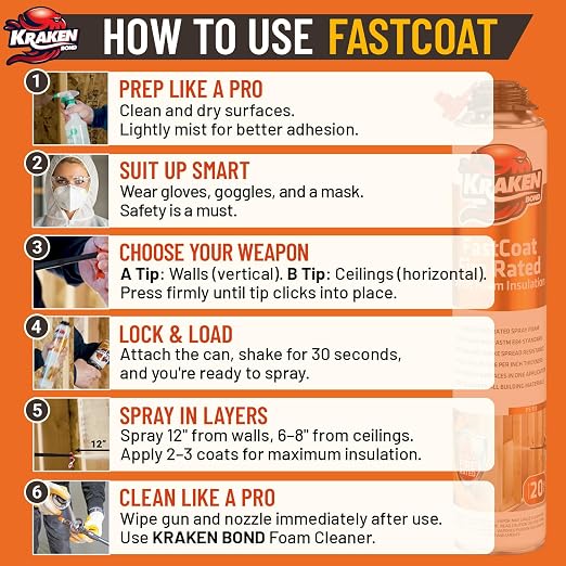 Kraken Bond Fastcoat Fire Rated Spray Foam Insulation Closed Cell in a Can 360 - Image 9