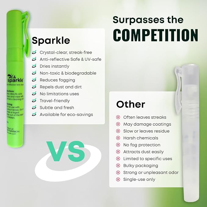 Sparkle Anti-Reflective Safe Pen Lens Cleaner Spray kit - Image 7