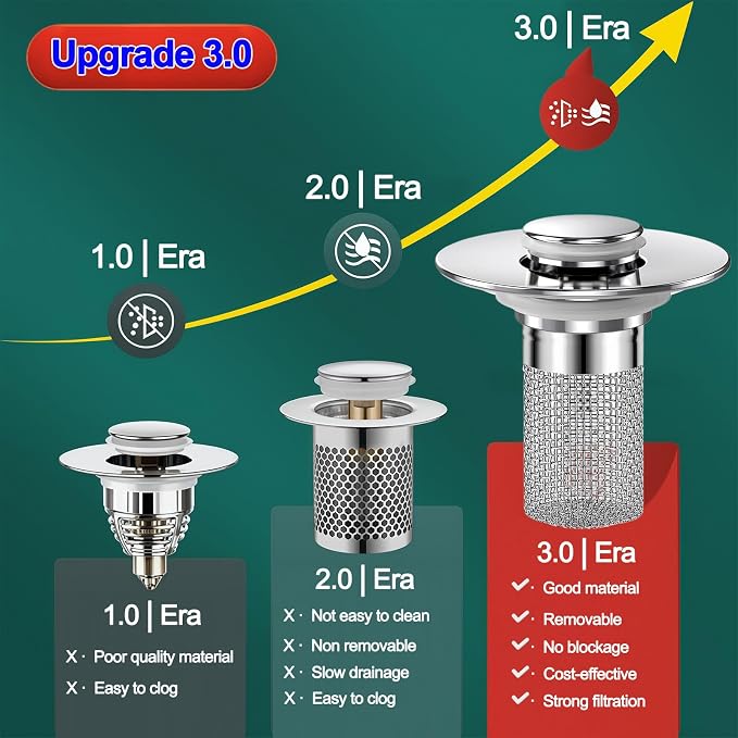 Bathroom Sink Drain Strainer, Pop-up Sink Stopper Hair Catcher - Image 9