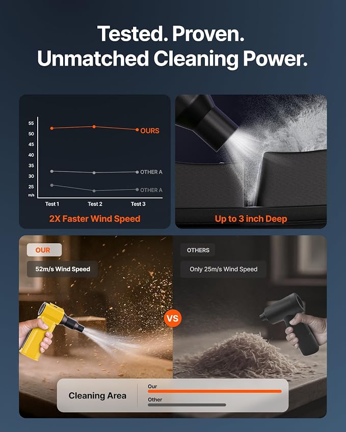 Compressed Air Duster, 000RPM Ultra-Powerful Cordless Electric Air Duster - Image 7
