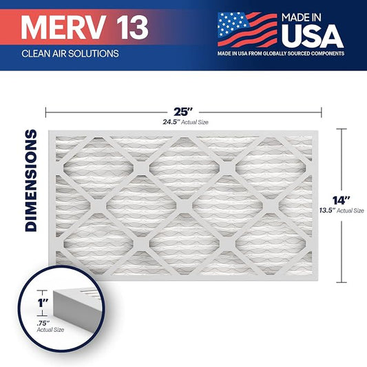 BNX 14x25x1 MERV 13 Air Filter 12 Pack - Image 2