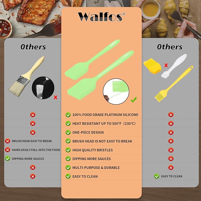 Walfos Basting Brushes Silicone, Heat Resistant Pastry Brushes - Image 8