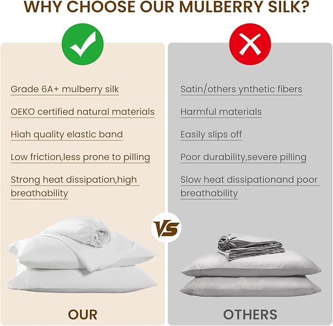 Luxury Mulberry Silk Modal Queen Size Sheet Set 4pc, Ultra Breathable & Cooling Bed Sheets for Hot Sleepers, Hotel Luxury Silky Bedding Sheets, 16" Deep Pocket(Queen,White)
