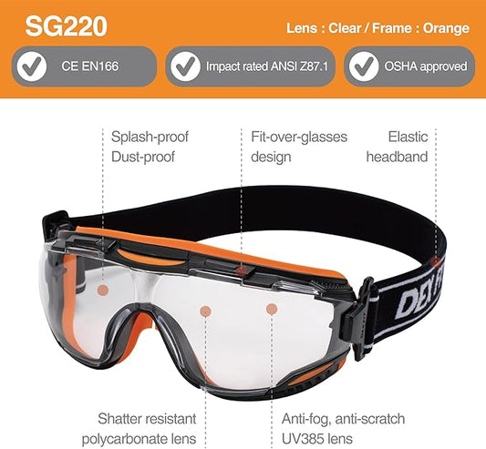 DEX FIT Protective Safety Goggles SG220; Anti Fog & Scratch, Z87 Eye Protection - Image 2