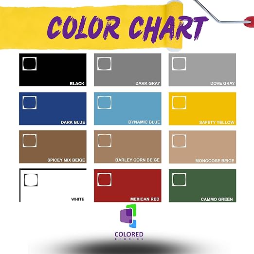 colored epoxies Dark Blue Epoxy Resin - Image 3
