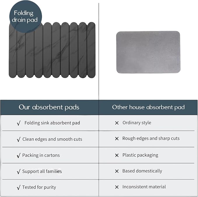 24"×16" Grey Stone Dish Drying Mats - Image 6
