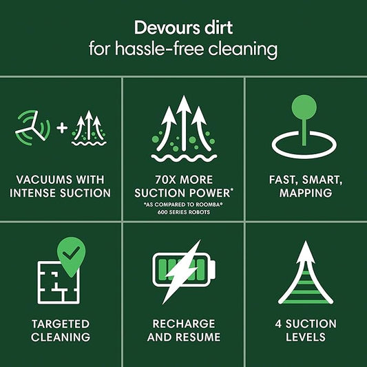 iRobot Roomba 104 Vac Robot Vacuum - Image 2