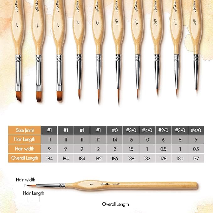 Golden Maple Miniature Paint Brushes 10pcs Detail Paint Brushes Flat Angle - Image 6