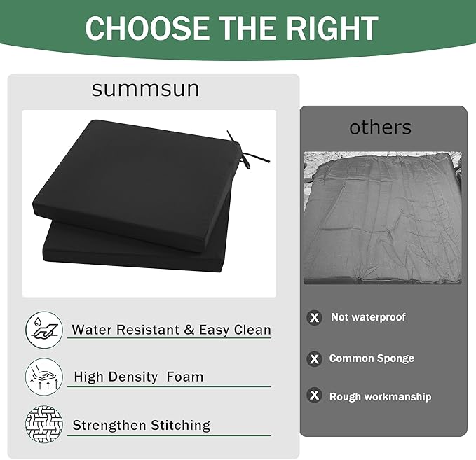 Outdoor Chair Cushions Set of 2: Waterproof & Fade Resistant Deep Seat Cushion for Patio Furniture - 24 x 24 x 3 Inch Chair Pads with Ties and Hidden Zipper - Patio Chair Cushion Replacement, Black