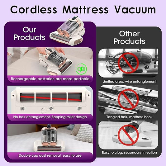 Mattress Vacuum Cleaner Cordless 16Kpa Bed Handheld Vacuum, Vacuum Cleaner - Image 2
