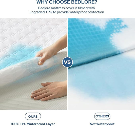 BEDLORE Waterproof Mattress Protector, California King Size Noiseless Mattress - Image 2