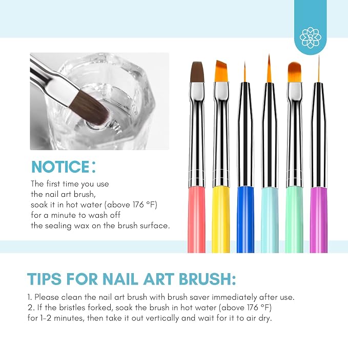 SAVILAND 6PCS Nail Art Brushes Set – Multifunctional Nail Brushes - Image 7