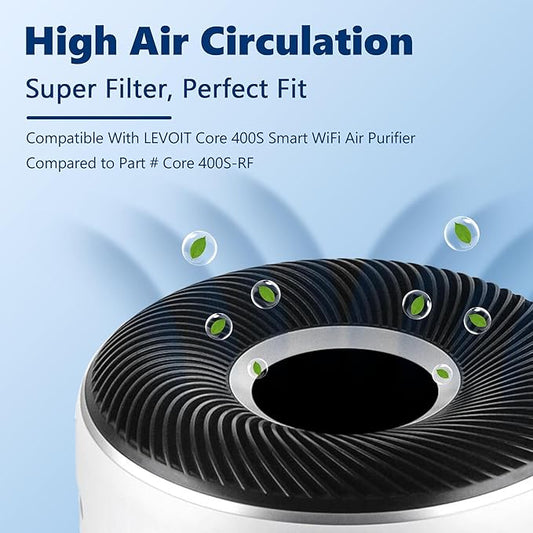 Funmit Core 400S Replacement Filter - Image 2