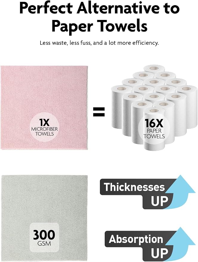 Fantasticlean Tear-Away Dish Cloth - Image 8