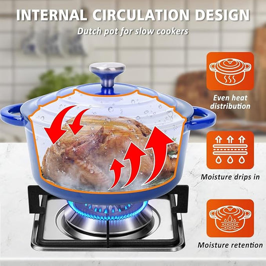 Hisencn Enameled Cast Iron Cookware Set - Image 2