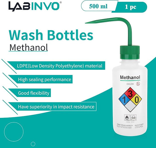 Self-Venting Safety Wash Bottles, - Image 2