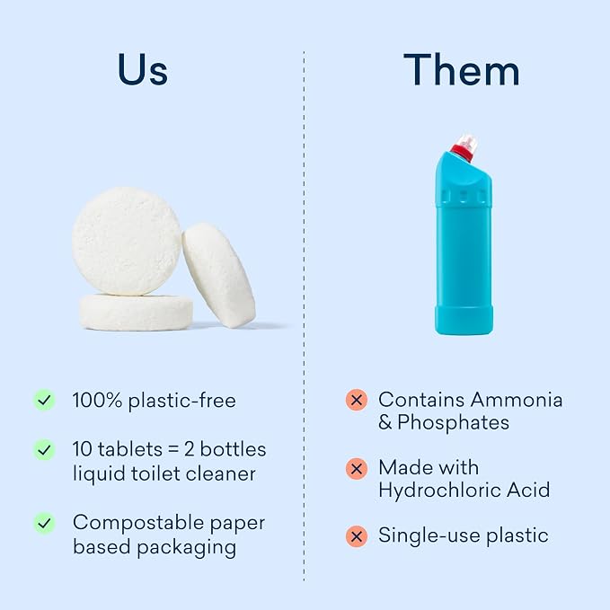 BLUELAND Toilet Bowl Cleaner Tablets, Lemon Cedar, Plastic-Free, No Harsh - Image 9