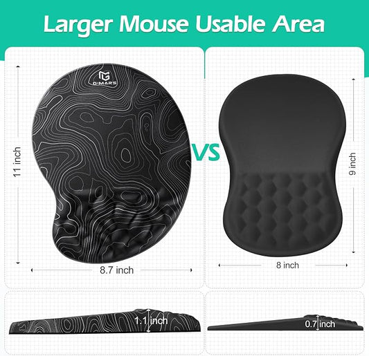 Gimars Upgrade Ergonomic Mouse Pad Wrist Rest - Image 2