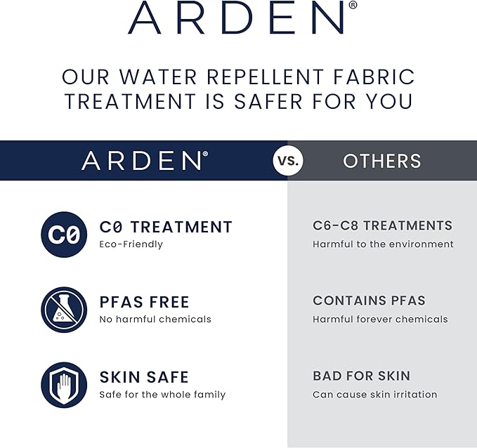 Arden Foam Outdoor Dining Chair Cushion, 20 x 20, Made with ProFoam, Rain-Proof, Fade Resistant, Sapphire Aurora Blue Damask