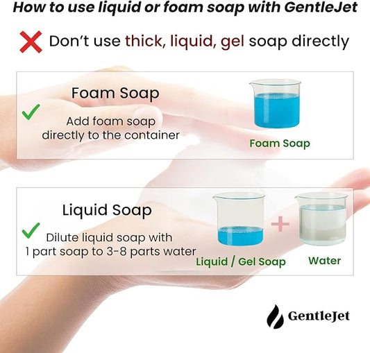 SimpleFoam Automatic Foaming Soap Dispenser - Image 2