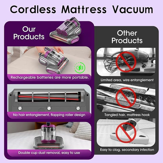 Bed Mattress Vacuum Cleaner Cordless 16Kpa Handheld Vacuum, Vacuum Cleaner - Image 2