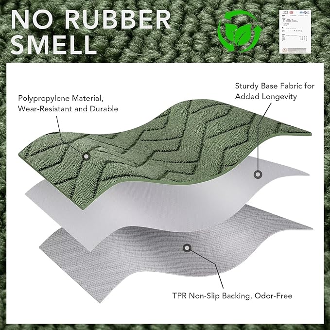 hicorfe Front Door Mat Outside Entrance, Stain and Fade Resistant, Non Slip - Image 8