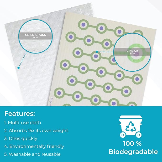 Skoy Cloth 2-Pack Eco-Friendly & Reusable Swedish Dishcloth, - Image 7
