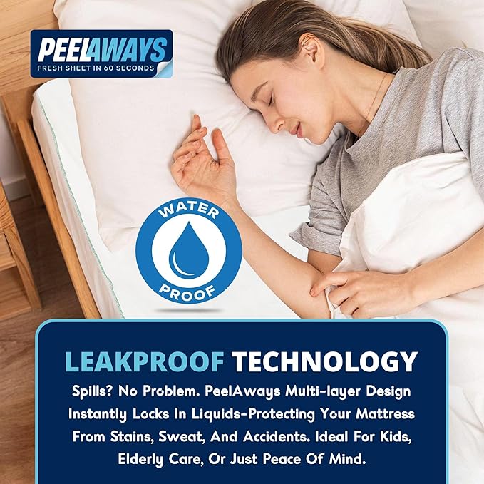 Peelaways Waterproof Disposable Bed Sheets – As Seen On Shark Tank | 5-Layer Absorbent Wellness Sheets for Elderly, Homecare, Hospital Use and Travel