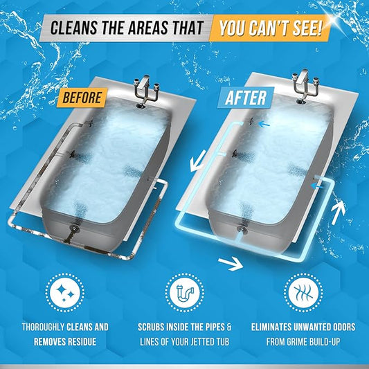 ACTIVE Jetted Tub Cleaner Bathtub Cleaning - 32oz Bath Jet Cleaner - Image 2