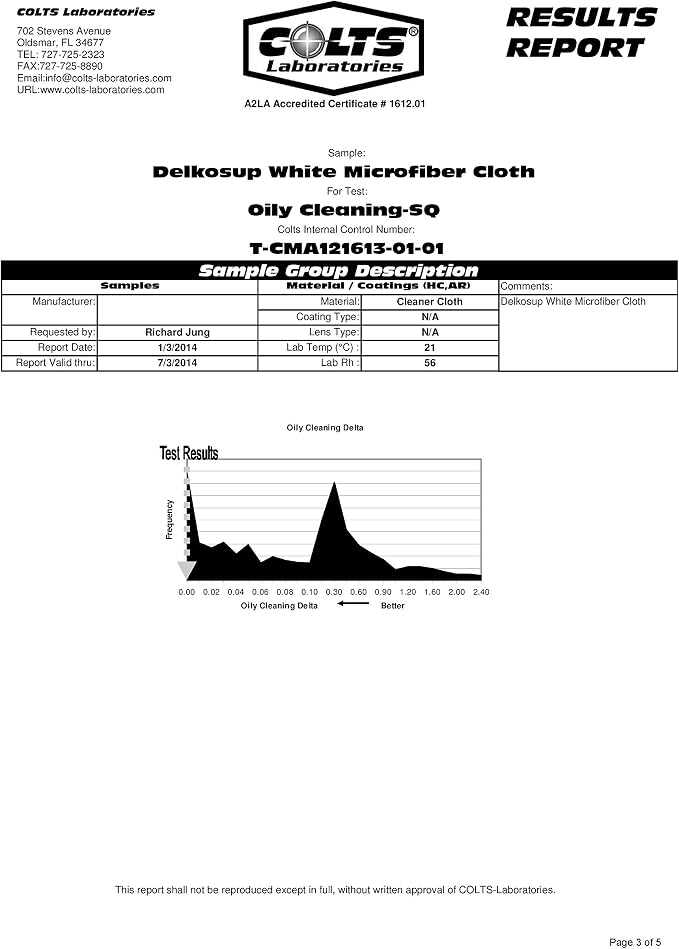 Large Classic Art - Image 9