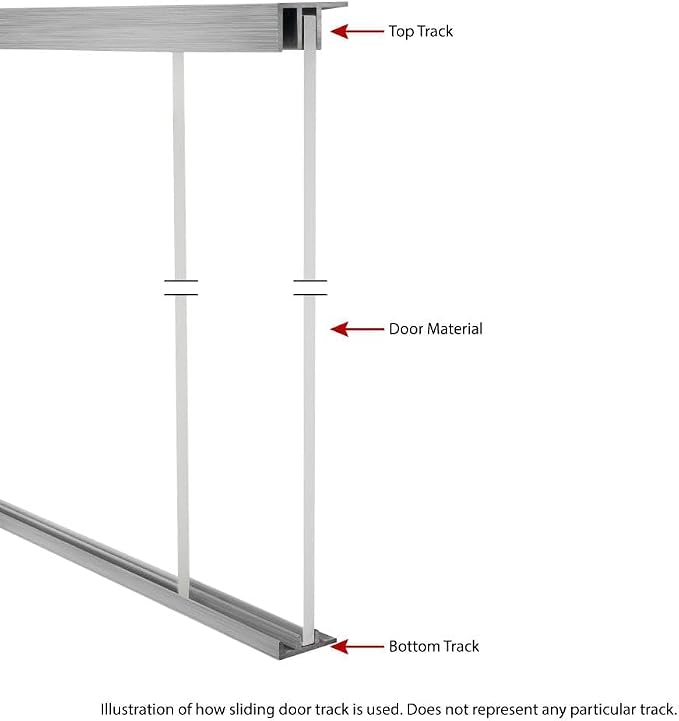 Outwater Industries' Aluminum Sliding Door Track - Image 6
