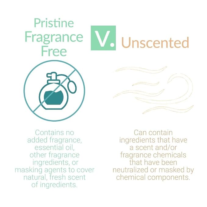 PRISTINE Toilet Paper Spray - Image 4