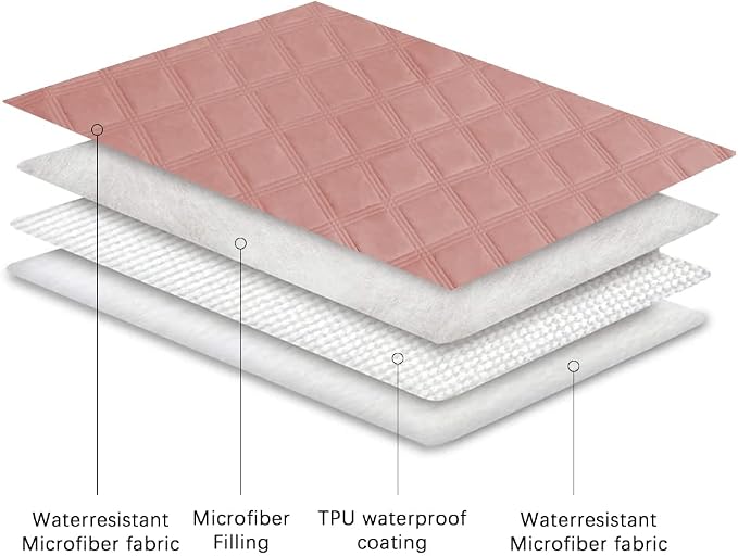 Ameritex Waterproof Dog Bed Cover Pet Blanket - Image 4