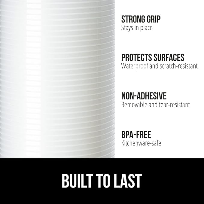 GORILLA GRIP DuraGuard Shelf Liner, 20x20 Non-Adhesive Cabinet Liners - Image 2