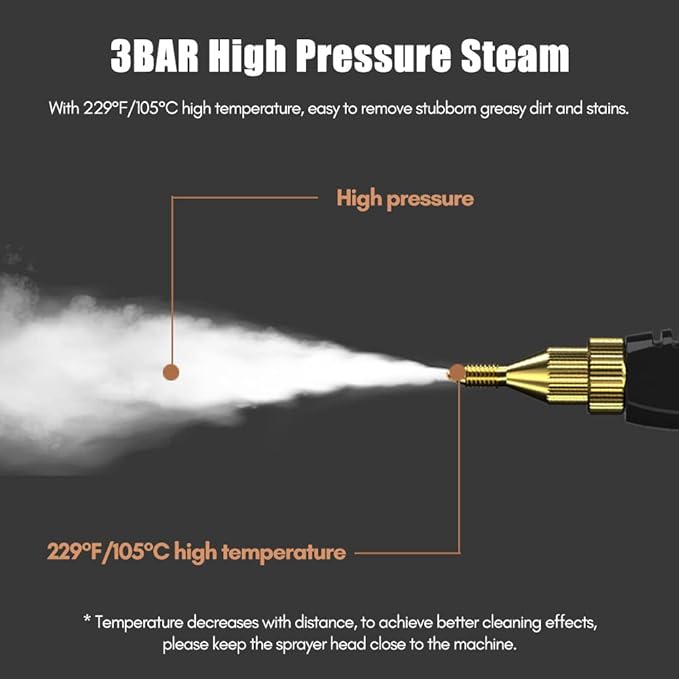 Decdeal Steam Cleaner - 2500W High Temperature Pressurized Handheld Steam - Image 4