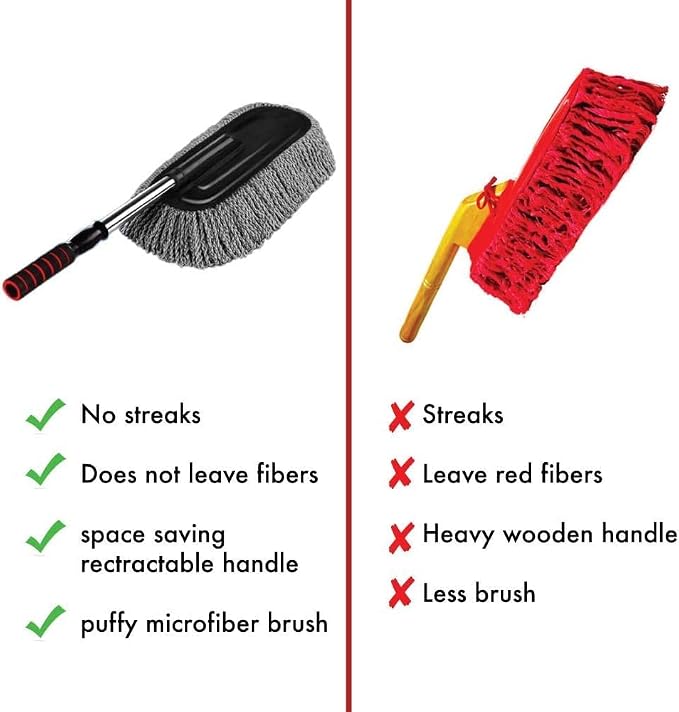 Microfiber Car Duster Exterior Interior Cleaner Cleaning Kit size 15.7 inch - Image 5