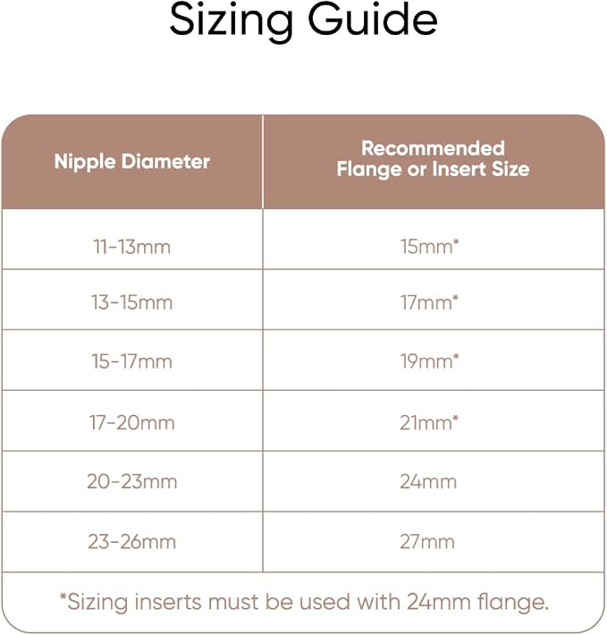 eufy Original 19mm Sizing Inserts - Image 4